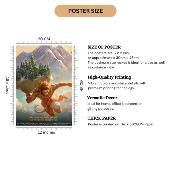 Lord Hanuman Poster – A Symbol of Strength, Devotion & Protection |8K| Premium Glossy - Image 2