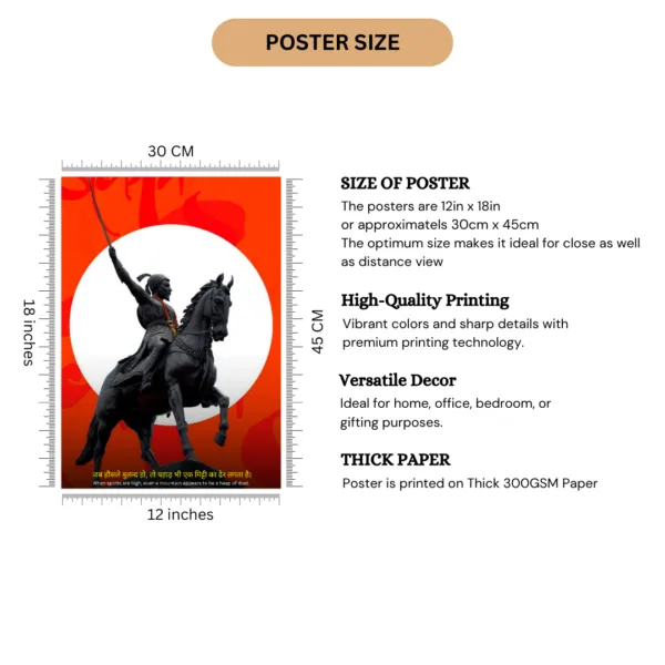 Chhatrapati Shivaji Maharaj Poster – Inspire Your Space with the Spirit of a King |8K| Premium Glossy - Image 2