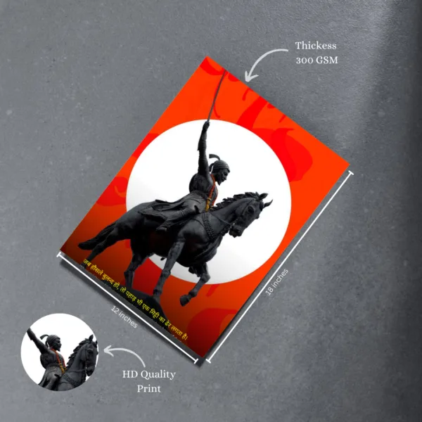 Chhatrapati Shivaji Maharaj Poster – Inspire Your Space with the Spirit of a King |8K| Premium Glossy - Image 3