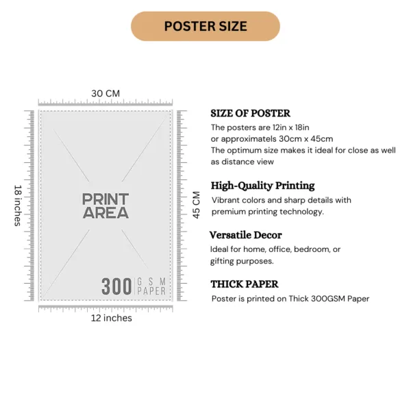Lord Shiva Poster (Pack of 4) |8K| Premium Glossy - Image 2